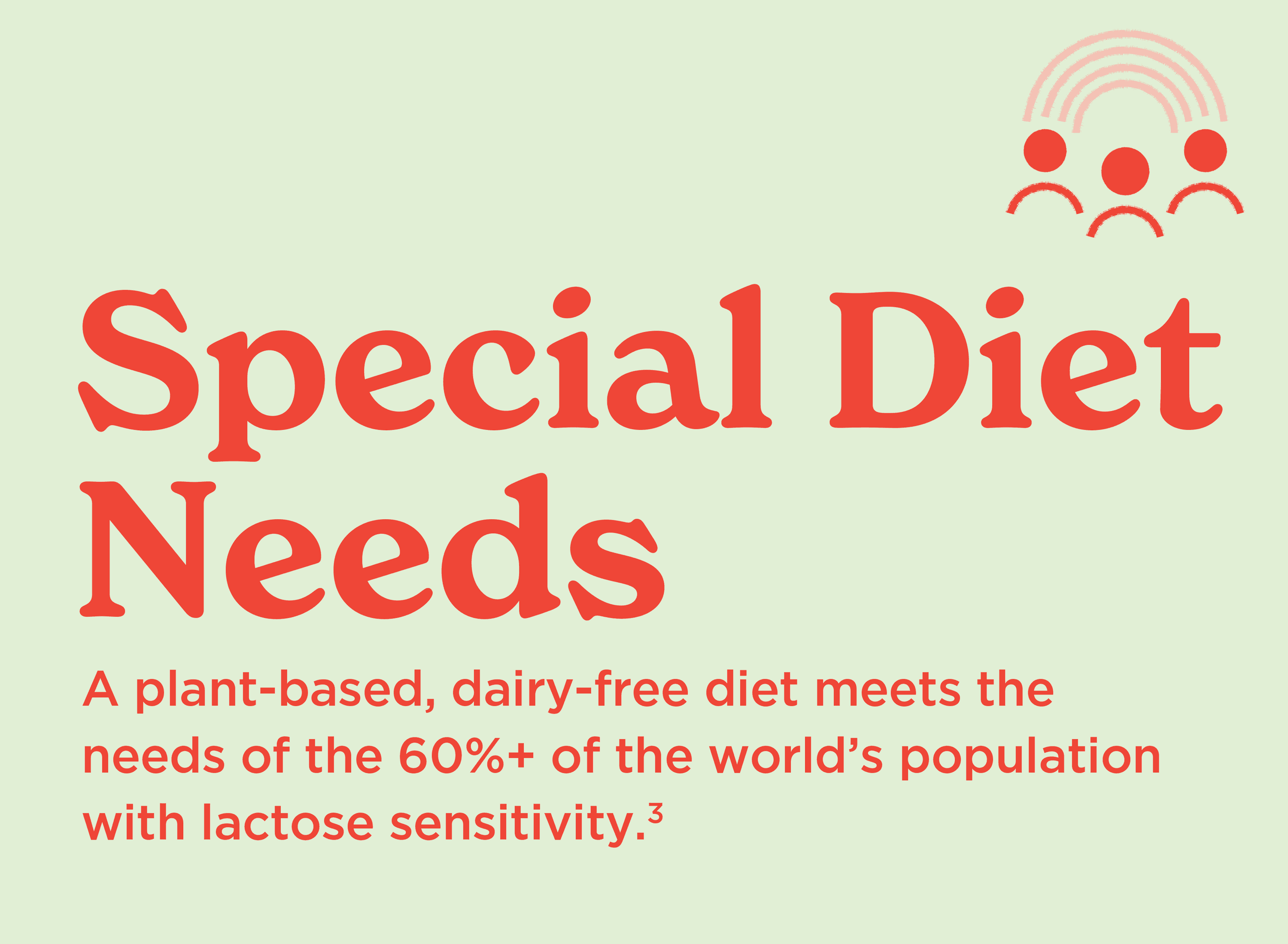 Special Diet Needs Infographic
